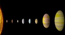 <font style='color:#000000'>NASA finds second solar system as big as ours</font>